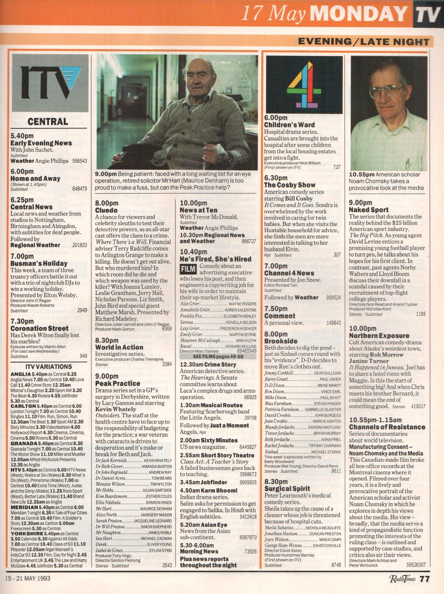 TV1993: Here's what was on TV on this day back in 1993 (Monday) 17 May 1993. Any favourites / memories here?