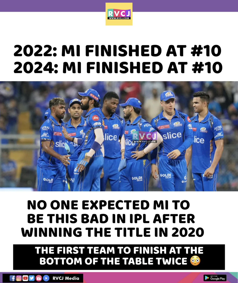 An Unwanted Record By Mumbai Indians