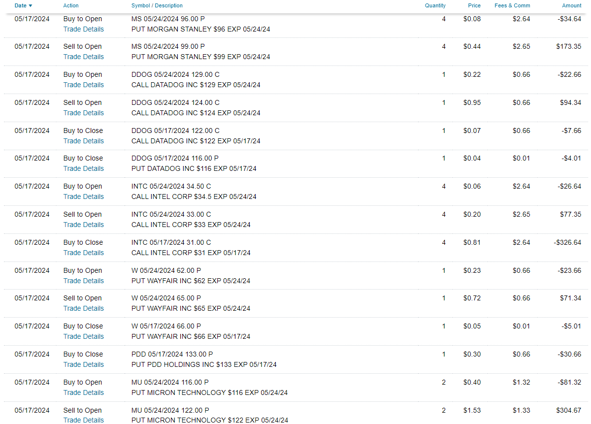 Dillon's Trend Spread Bot Trade Activity: 5/17

Balance to start week (5/13): $14,395 

Live Balance (5/17, 3pm est): $14,828

+$433 this week (3.0%) ✅

🚨ALL TRADES PLACED AUTOMATICALLY BY PEAKBOT!🤖📈

$DDOG $INTC $MS $MU $PDD $ROKU $TSM $TWLO $W $ZM

#CreditSpreads