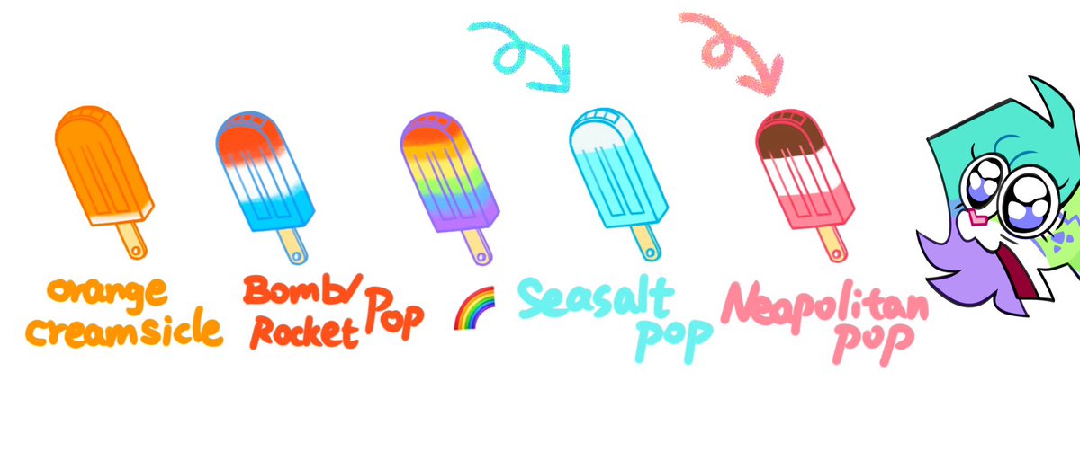 New designs reveal! 🍦🧊 #fursuitfan 
Now we have Seasalt Pop🩵🤍and Neapolitan Pop🩷🤍🤎joining the Limey POP FAN series. We will still have the former designs ready for AC. 😽I can’t wait to see y’all again!!😽