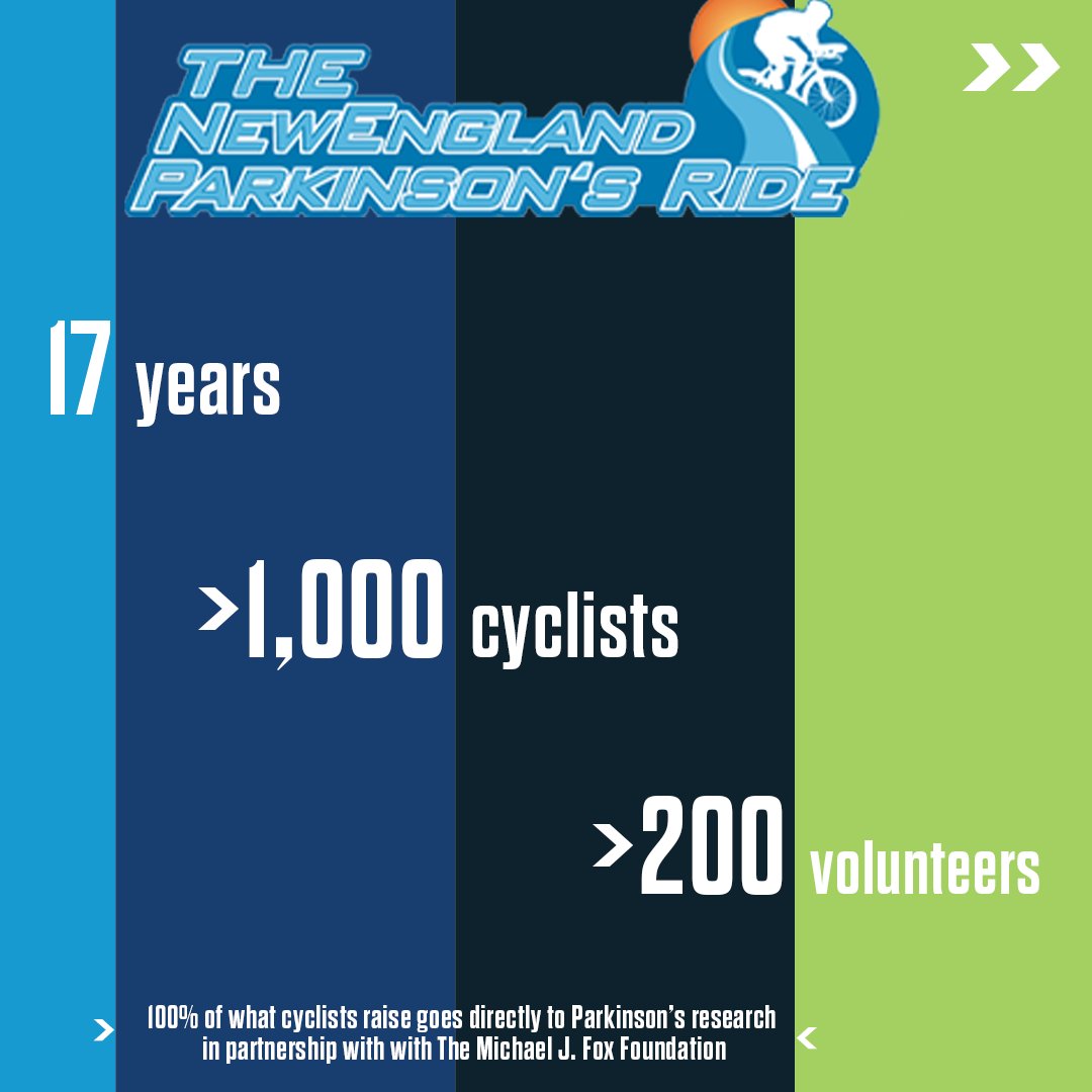 Support Parkinson’s research! Swipe to learn about the New England Parkinson’s Ride and how you can help at neparkinsonsride.org 💚 🎟wb1.glitnirticketing.com/wbticket/mobil…