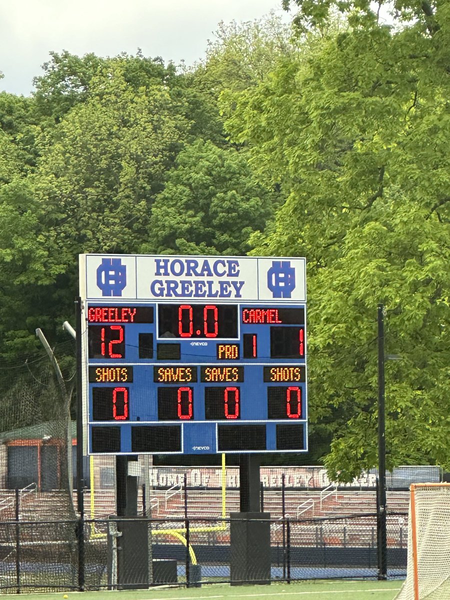 halftime! All Quakers!! ⁦@GreeleySports⁩ ⁦@Quaker_Sports⁩ ⁦@HaggertyNancy⁩