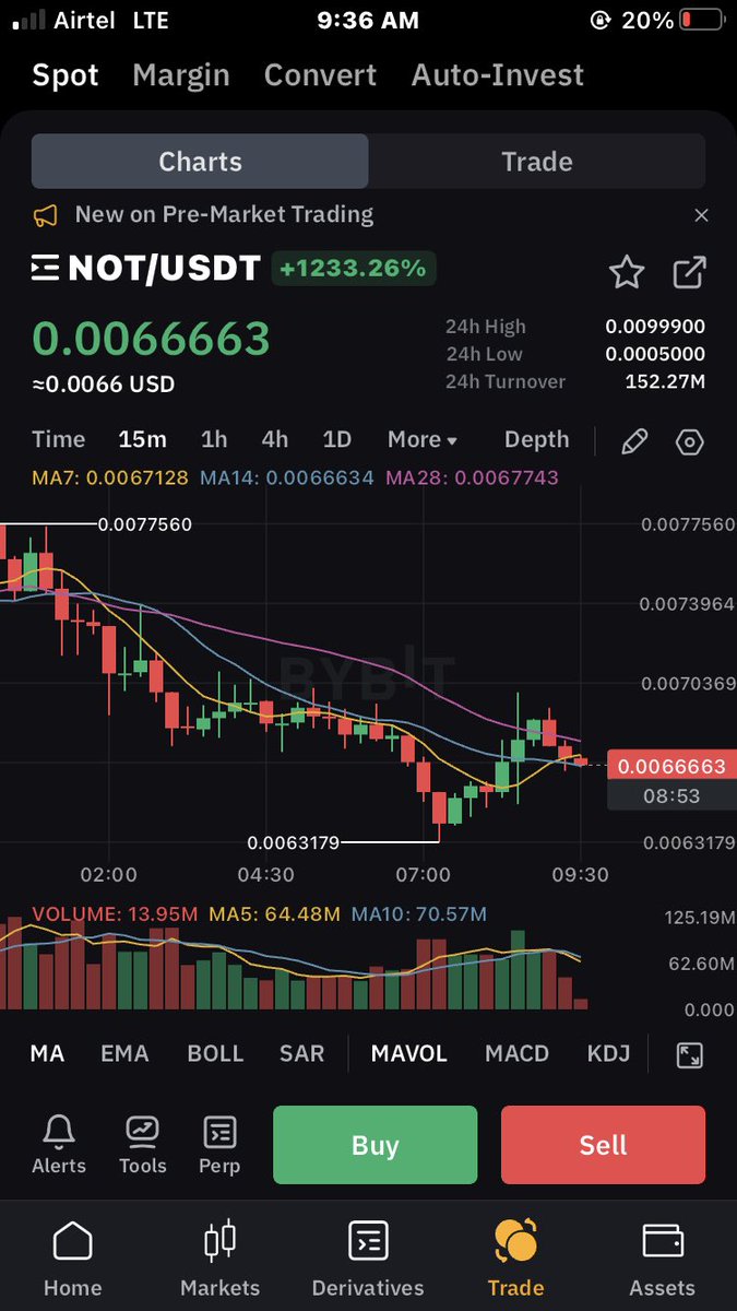 Bitru0Edeh's tweet image. 