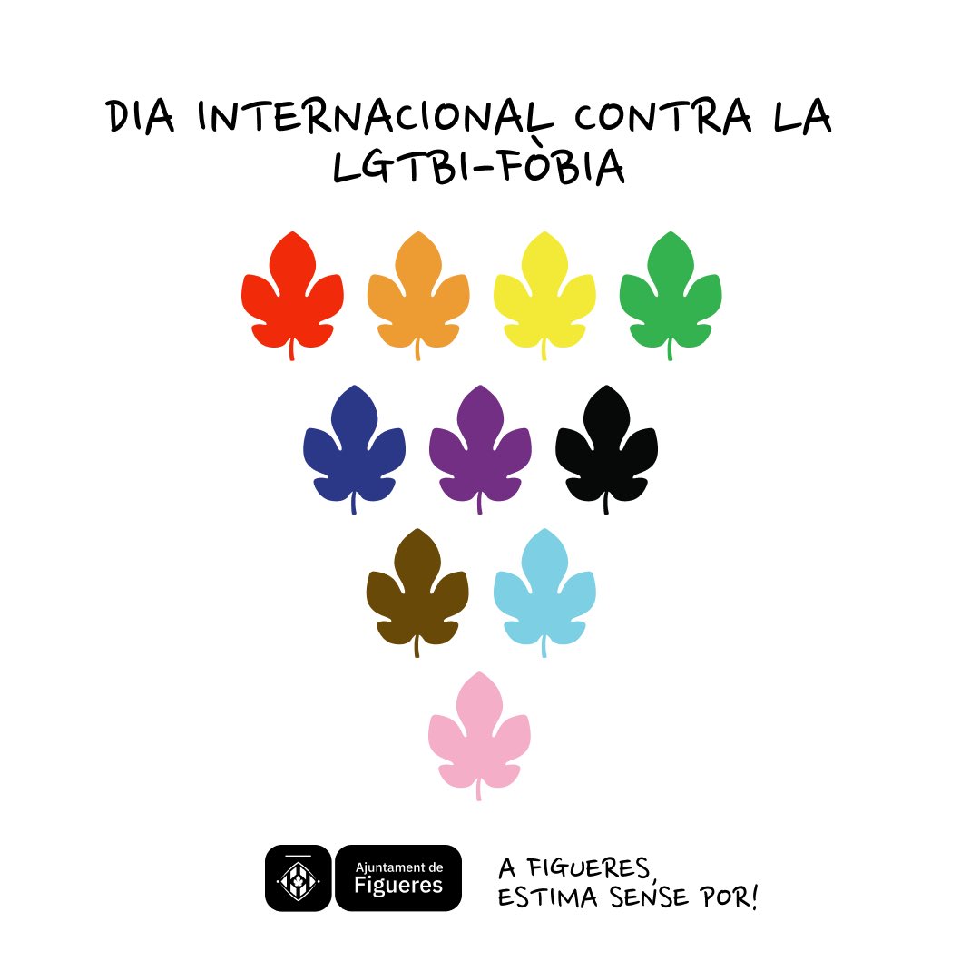 🏳️‍🌈 Els casos d'LGTBIfòbia suposen el 37,1% dels delictes d'odi i discriminació registrats el 2023 a Catalunya, situant-se en primer lloc, amb una mitjana d'una víctima per dia. Defensem els drets i les llibertats per a poder estimar sense por. #LGTBIfòbia #Figueres