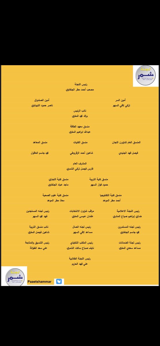 تم بحمد الله تزكيتي انا /
   
    فيصل فهد الجنيدي 

     المنسق العام لشؤون اللجان 
    للجنة شمر التطبيقي 
    للعام النقابي 2024-2025 
    
    #شمر_التطبيقي
  #قائمه_المستقله💛💙
#paaet