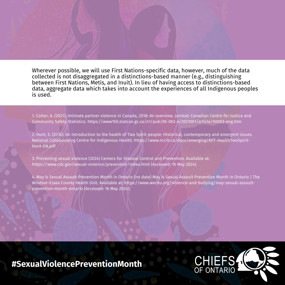 (2/2) This May, we highlight how prevention methods and the continued funding of programs and services can benefit our communities when it comes to preventing sexual violence.

#SVPM #SVPM24 #SVPM2024 #SuvivorsFirst