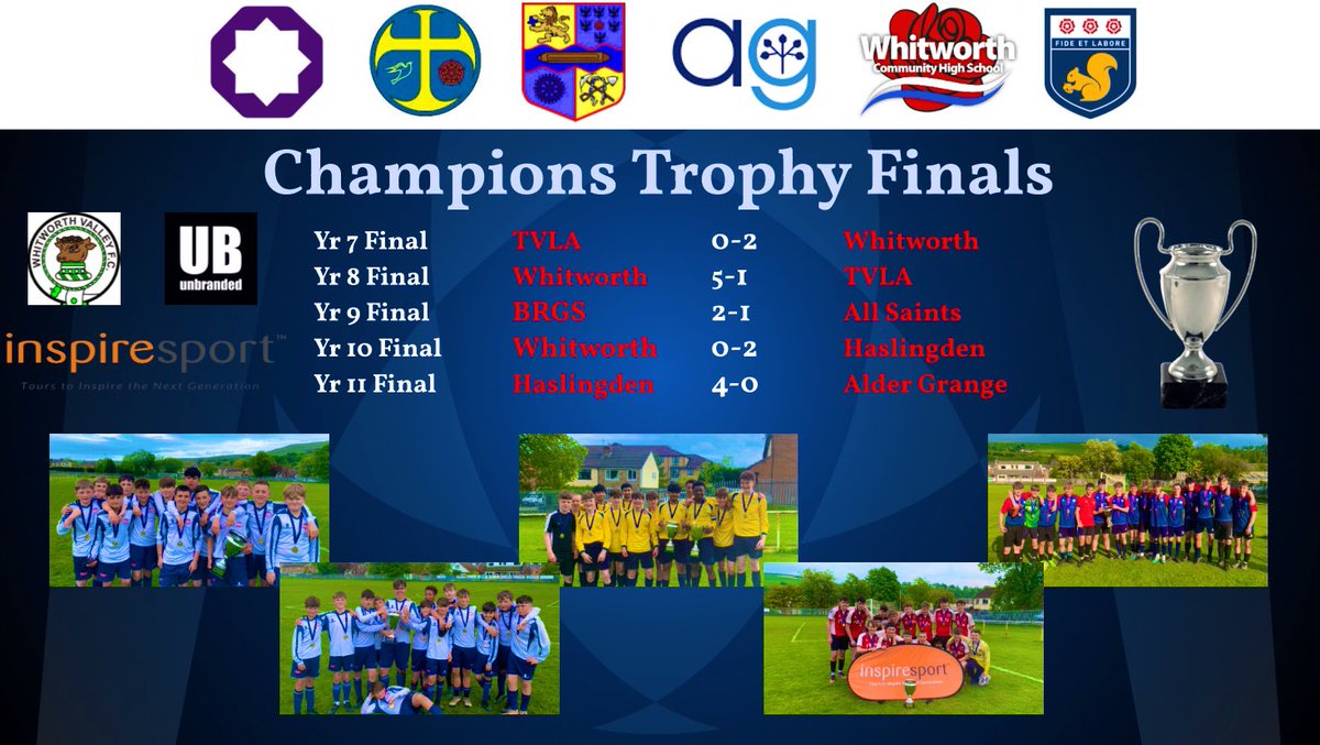 Whitworth HS PE, Sport & DofE (@wchs_pe) on Twitter photo ⚽️🏆Rossendale Finals🏆⚽️
An amazing week with high quality football, well done to the winners!
Thank you to PlayUnbranded, <a href="/inspiresport/">inspiresport</a> <a href="/IanInspireSport/">Ian Baker</a> for sponsoring the games & <a href="/WhitworthValley/">Whitworth Valley FC</a> for hosting!👏
<a href="/aldergsport/">Alder Grange Sport</a> @pe_hhs <a href="/ValleyLAcademy/">The Valley Leadership Academy</a> <a href="/RossendaleSSP/">Rossendale SSP</a> <a href="/BRGS_1701/">BRGS</a> ⚽️🏆Rossendale Finals🏆⚽️
An amazing week with high quality football, well done to the winners!
Thank you to PlayUnbranded, <a href="/inspiresport/">inspiresport</a> <a href="/IanInspireSport/">Ian Baker</a> for sponsoring the games & <a href="/WhitworthValley/">Whitworth Valley FC</a> for hosting!👏
<a href="/aldergsport/">Alder Grange Sport</a> @pe_hhs <a href="/ValleyLAcademy/">The Valley Leadership Academy</a> <a href="/RossendaleSSP/">Rossendale SSP</a> <a href="/BRGS_1701/">BRGS</a>