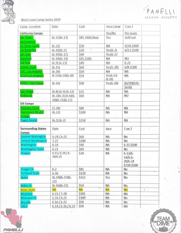 . The 2024 West Coast College Camp schedule w/ date, pricing, location, etc. Put together by my dude @Coach_Honeydipp 🙏 @CoachDanny10