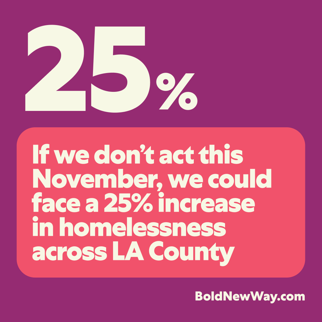 Thousands of Angelenos depend on housing and services set to expire. Our measure funds AND improves these programs, with more citizen oversight and way-way-way more affordable housing. The choice is simple: We can do less, or we can do more. 👇 boldnewway.com