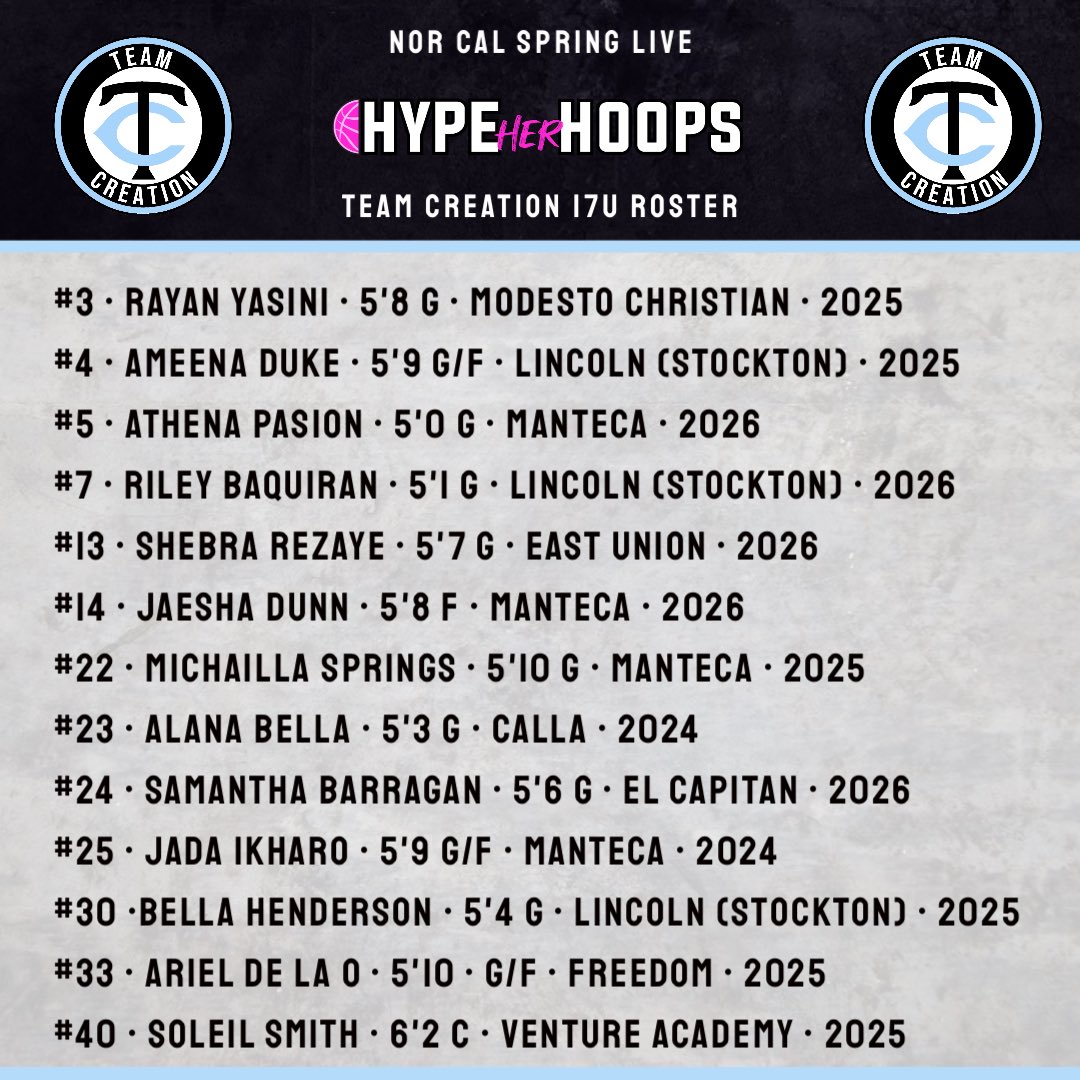Team Creation 17’s are ready to compete! 🏀

Coaches come check out these girls play high level basketball!