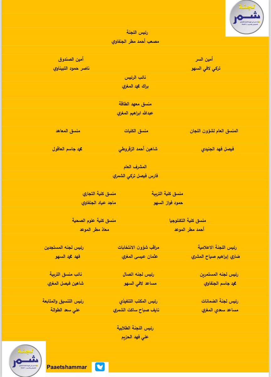 | فَإِذَا عَزَمْتَ فَتَوَكَّلْ عَلَى اللَّه |

تم بحمدالله تزكيتي انا /
علي فهد الشمري 

رئيس اللجنة الطلابية 
للجنة شمر التطبيقي 

للعام النقابي 2024 - 2025 

والله ولي التوفيق 

#شمر_التطبيقي 
#القائمه_المستقلة 💛💙
#paaet