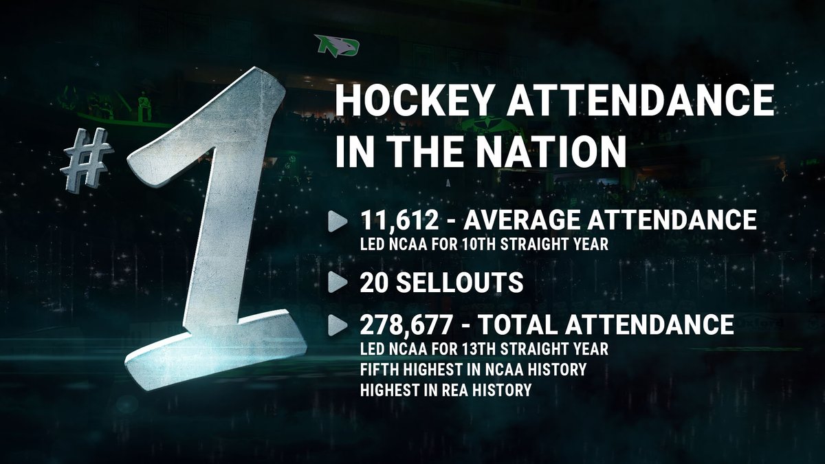 To all the other programs who claim to the have the 'best fans in college hockey' You don't. RELEASE: fightinghawks.com/news/2024/5/17… #UNDproud | #LGH