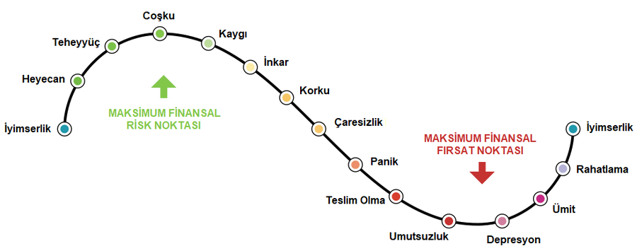 Resim anlatıyor bizi......
#samat #megap