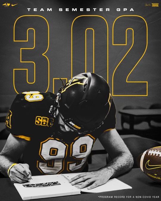 Proud of our guys for their dedication in the classroom and EARNING a program-record GPA! Shoutout to our coaches and academic support staff for all their hard work and help, too. ✅ World-class education ✅ Championship football #GoApp