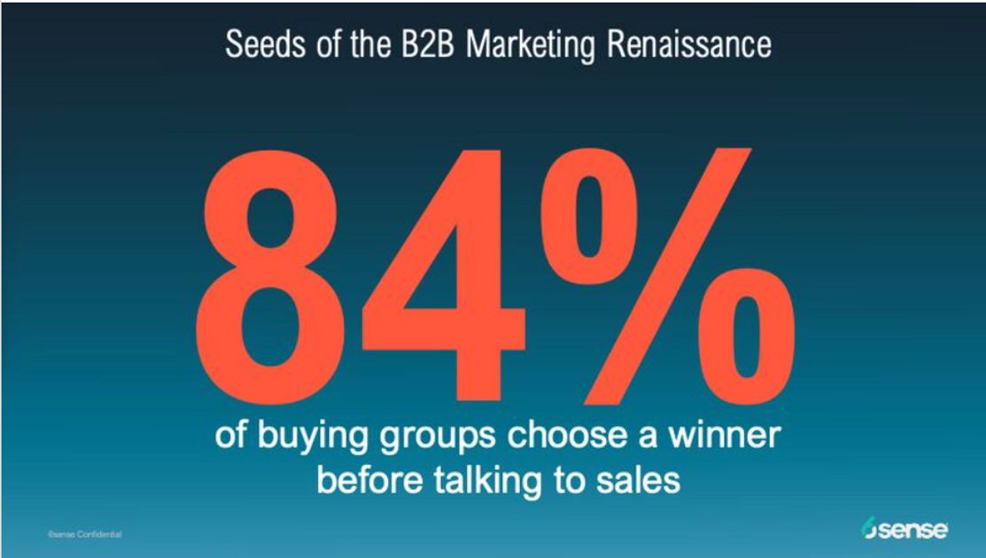 The business case on why you need to build relationships and consensus on social by @Timothy_Hughes buff.ly/4dnaSSw @DLAignite #socialselling #digitalselling #sales #salestips #salesleader #salesforce #marketing #leadership #strategy