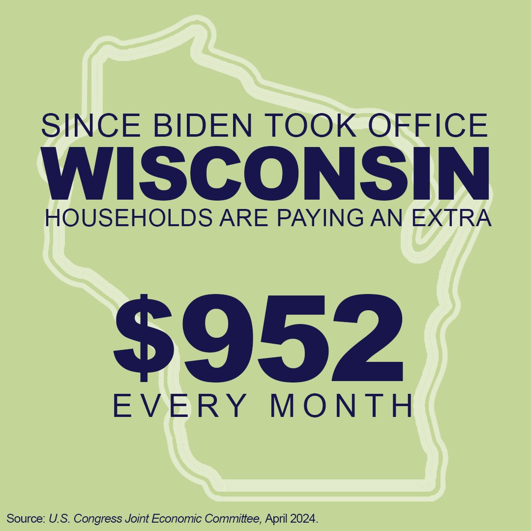 Since Biden took office, the average Wisconsin household is paying an extra $952 every month. That’s “Bidenomics” for you.