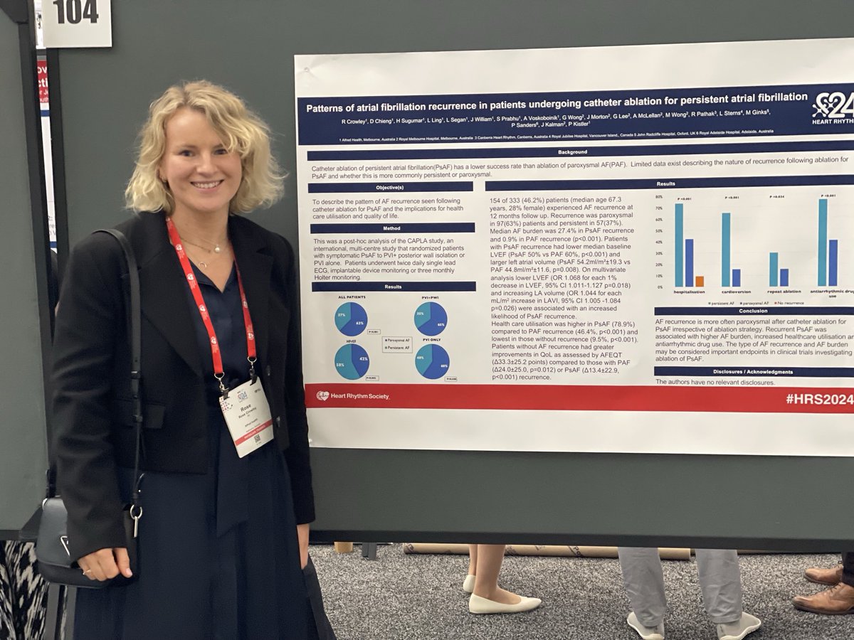 peterkistler MBBS PhD FHRS (@peterkistler3) on Twitter photo AF recurrence more often paroxysmal after CA for perAF: out soon in EHJ <a href="/ehj_ed/">EHJ Editor-in-Chief</a> #HRS2024 <a href="/AlfHeartCentre/">Heart Centre at the Alfred</a> <a href="/Rosecrowley1991/">Rose Crowley</a> AF recurrence more often paroxysmal after CA for perAF: out soon in EHJ <a href="/ehj_ed/">EHJ Editor-in-Chief</a> #HRS2024 <a href="/AlfHeartCentre/">Heart Centre at the Alfred</a> <a href="/Rosecrowley1991/">Rose Crowley</a>