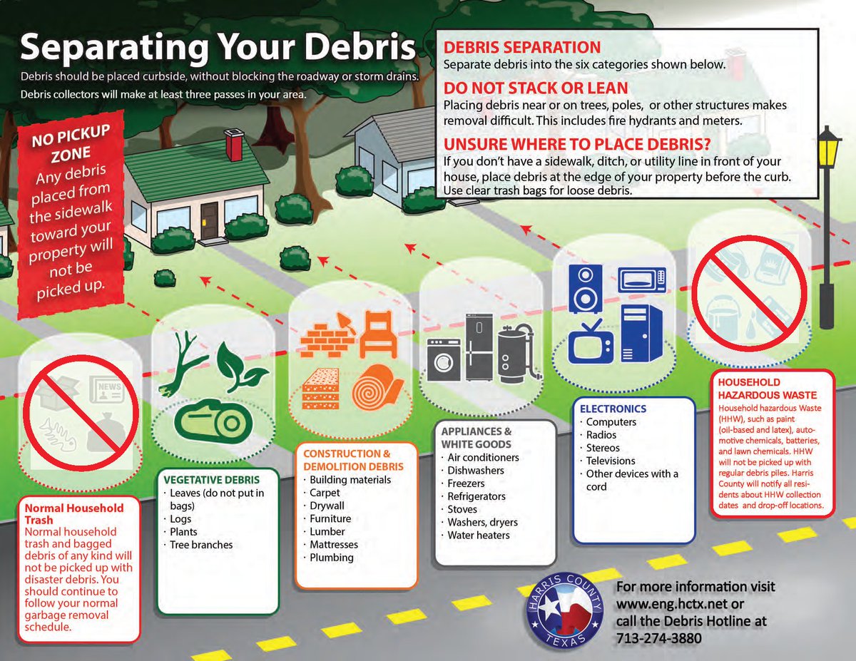 VillageFD's tweet photo. Debris should be placed curbside, without blocking the roadway or storm drains. https://t.co/ekMj2pc2QU