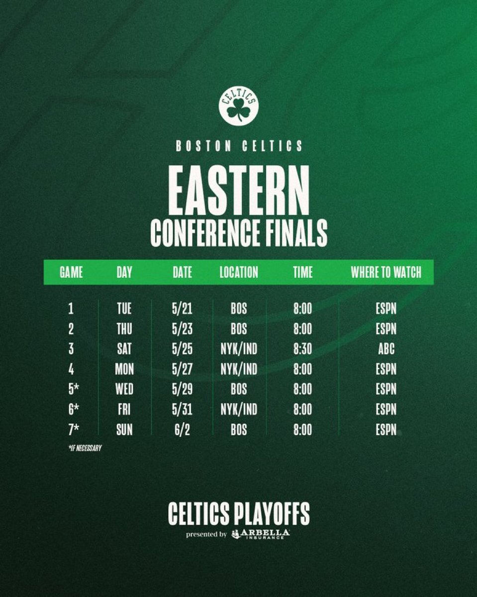 Listo el calendario de los @celtics para la final de conferencia, todo inicia el próximo martes en el #TDGarden #CelticsNation