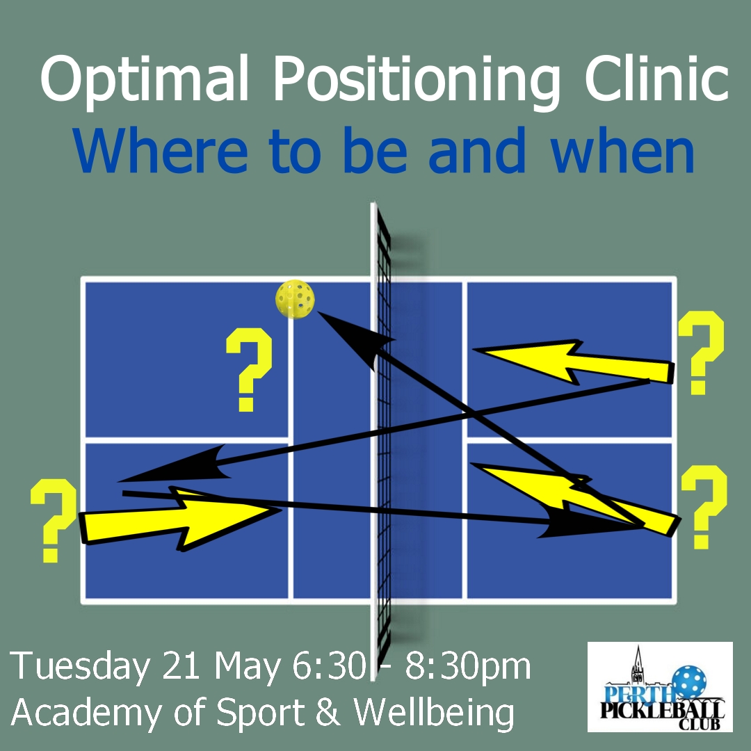 Have you ever been fuddled about your court positioning? If so, then our next Coaching Clinic might just be made for you! Members can book now on the app or website. Tuesday 21st May, 6:30 - 8:30pm, ASW Be fuddled no more...... #pickleball #pickleballscotland #pickleballengland