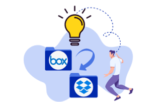 How to Transfer Files from Box to Dropbox ow.ly/rr6450RJJVo #BoxToDropbox #FileTransfer #DataMigration
