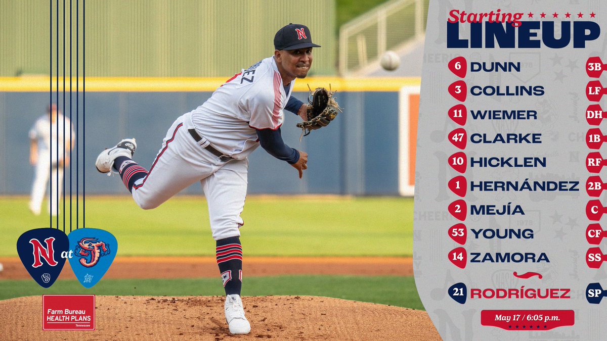 Let's make it four in a row on Friday! 😃 ⏰: 6:05 p.m. 📻: @949theFan 🖥️: MiLB.TV 📱: Bally Live App / bit.ly/3UhYmec 📍: Jacksonville, Fla.