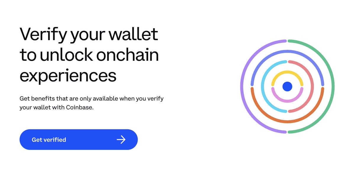 Building on the Superchain? Need testnet ETH?

Use Coinbase Verifications to get up to 1 testnet ETH from the Superchain faucet

coinbase.com/onchain-verify