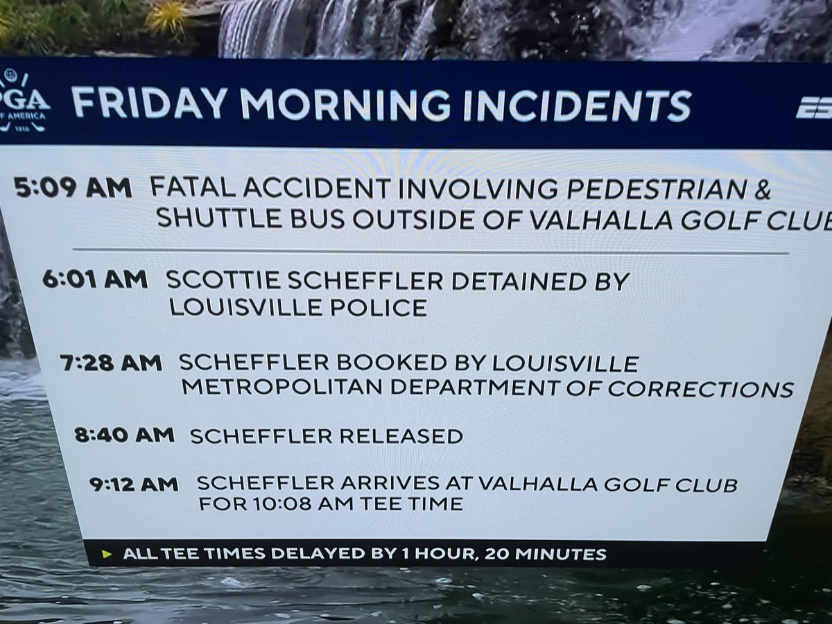 S Scheffler @PGA arrested for assault on police officer - from time of arrest to being released 2hrs39 mins. Would take U.K. police 8hrs to deal with a shoplifter! Golf gods do exist!! Sympathy to departed volunteer family. @SkySportsGolf