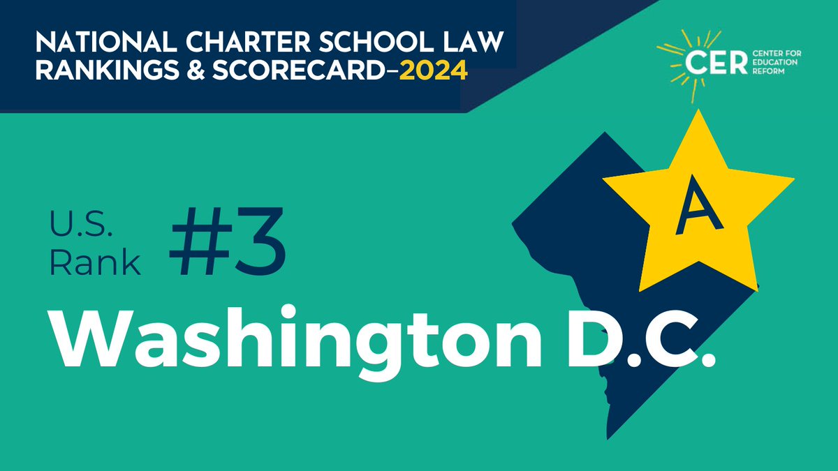 DC: The 3rd strongest charter law in the nation. @FriendshipPCS, the first among Black-led charters, has been nothing short of inspirational, pushing forward the concept of expanding to more students who thrive in personalized environments. #CharterSchoolsWeek