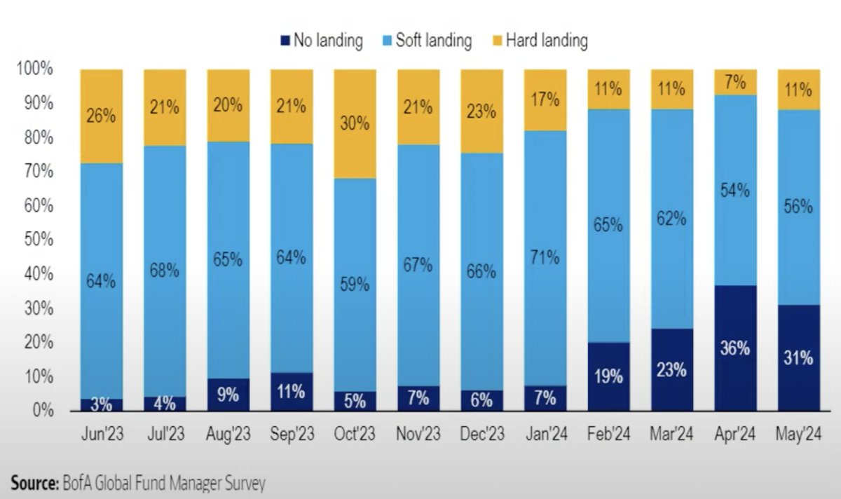 Sheldon Stier tweet media