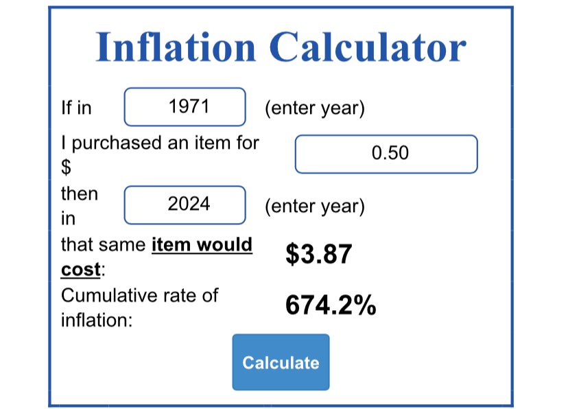 Kar je Big Mac Index za PPP je (očitno) Burek Index™️ za inflacijo.