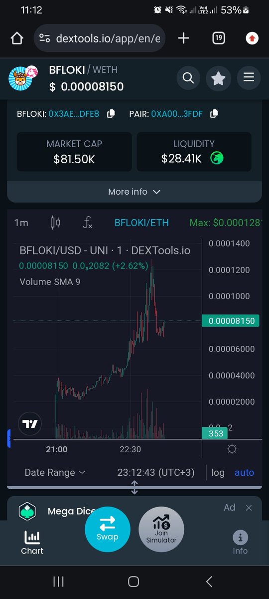 $BFLOKI Launched 2hrs ago and is picking up traction. Hopefully, this moons, great team! Liquidity is locked 3 months 🔥🔥🚀 

dextools.io/app/en/ether/p…
