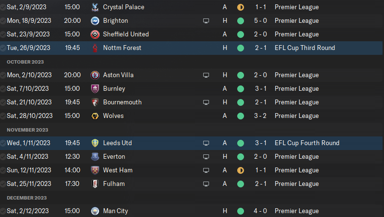 ⚠️FOOTBALL MANAGER UPDATE⚠️ After 14 games we're still UNBEATEN! Only two draws, both away, vs Palace and West Ham, all wins at home. The last game was a HUGE 4-0 win vs Guardiola's City. Can I win the League in my FIRST season?