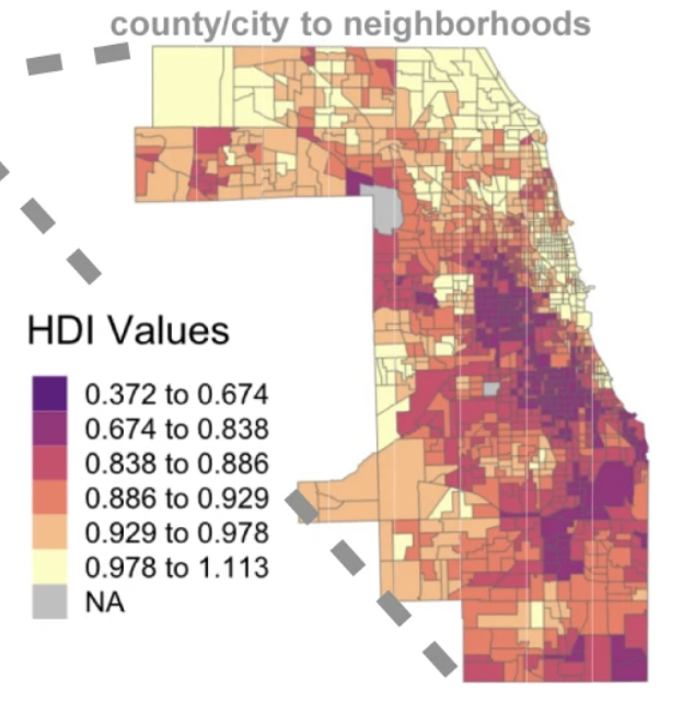 I found a neighborhood-level human development index map of Chicago. This is some WILD inequality. The lowest neighborhoods are on the level of Bangladesh or Suriname, the highest are better off than Norway or Switzerland.