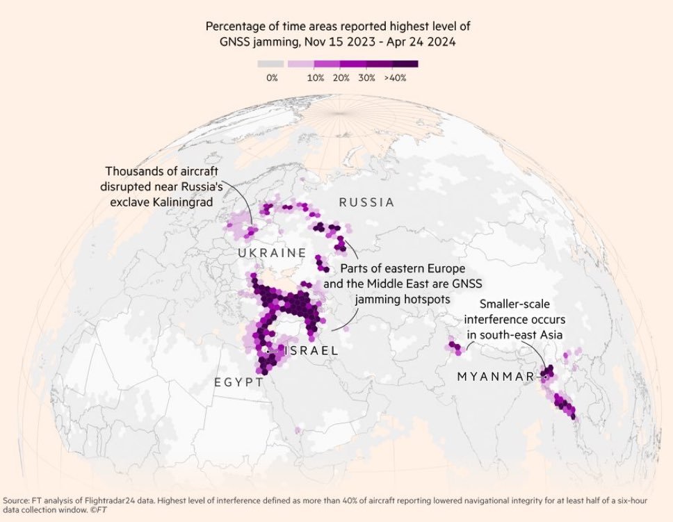 How GPS warfare playing havoc with civilian life: Military activity blamed for surge in jamming & spoofing incidents affecting smartphones, planes & ships, @FT investigation finds; with data from @flightradar24: ft.com/content/be9393…