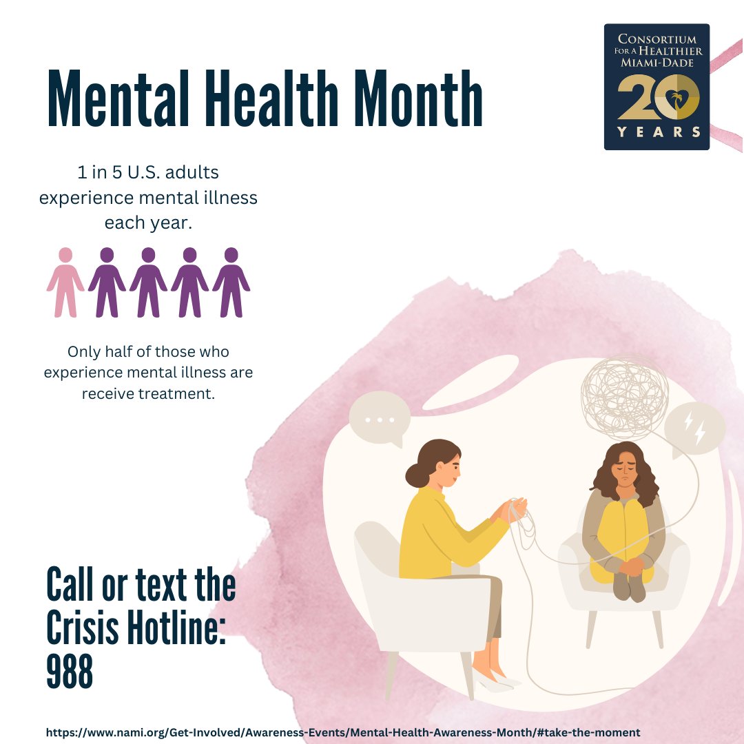 1 in 5 U.S. adults experience mental illness each year. It is okay not to be okay, and important to reach out and ask for help when needed. For resources on how to get help or learn signs and symptoms, please visit NAMI to learn more at nami.org/about-mental-i…