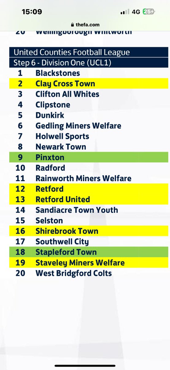 It's goodbye to all our local rivals from Leicester and hello to new travels across Derbyshire for the #GreenAndGold for the 2024/25

A very different @utdcos for sure

@SportsEye1 @meltonsports @meltontimes @nemmtweets