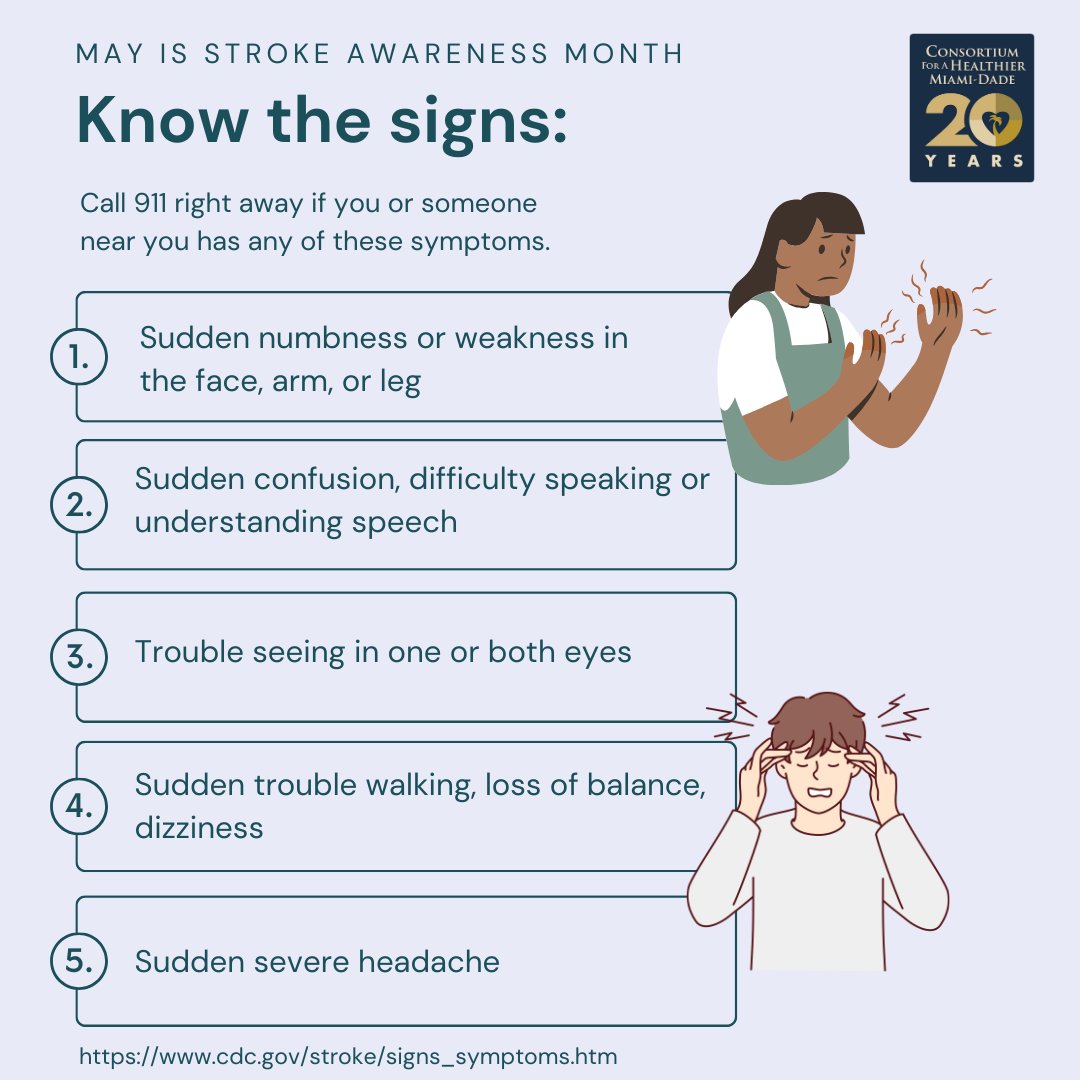 Stroke is a leading cause of death in the United States, it is preventable and treatable. Here are some signs and symptoms of stroke. If you or anyone you know has any of these signs, call 911 right away! Visit the CDC to learn more here: cdc.gov/stroke/