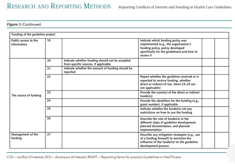 Reporting Conflicts of Interest and Funding in Health Care Guidelines: The RIGHT-COI&F Checklist acrobat.adobe.com/id/urn:aaid:sc… via @Elie__Akl et al @NICEComms @susan_bewley @Foreman1David @CDA_AMC @dr_benoy_n_shah @gbiondizoccai @Coronary4front @mmamas1973