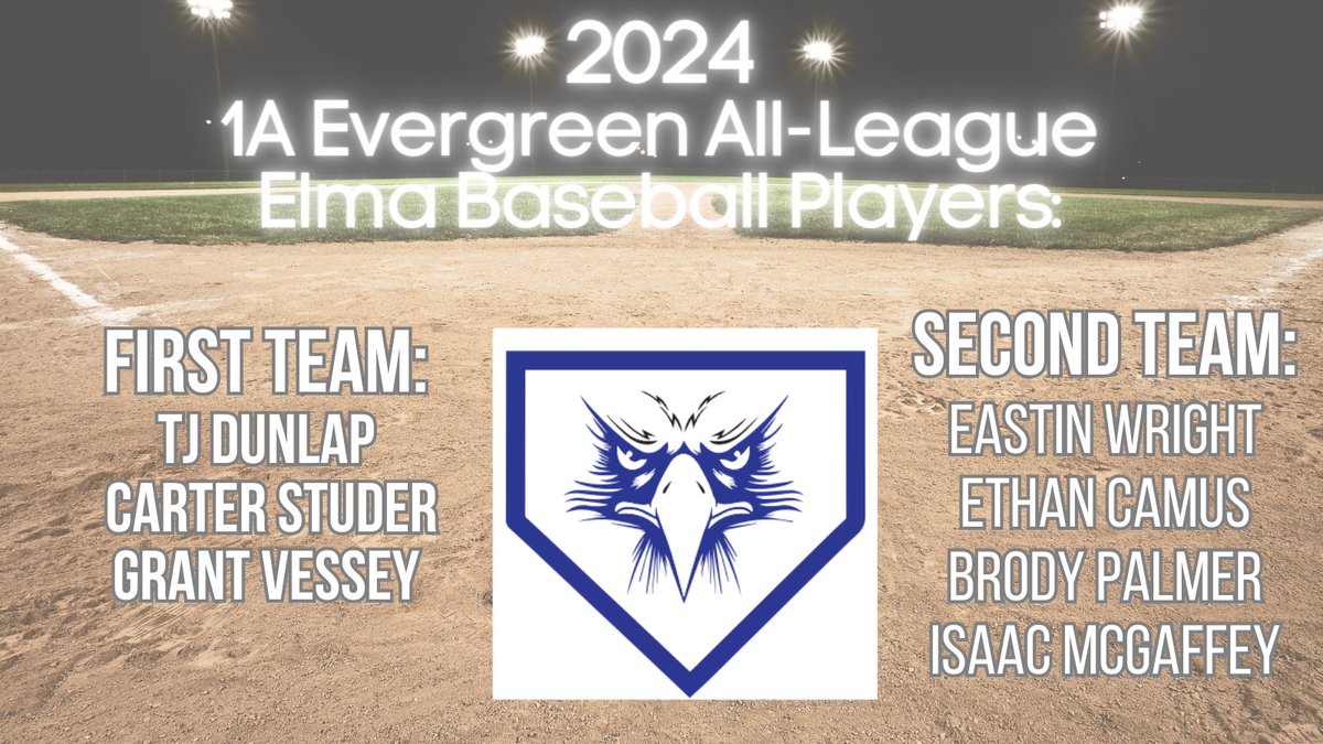 Elma High School Baseball (@elmabaseball) on Twitter photo 