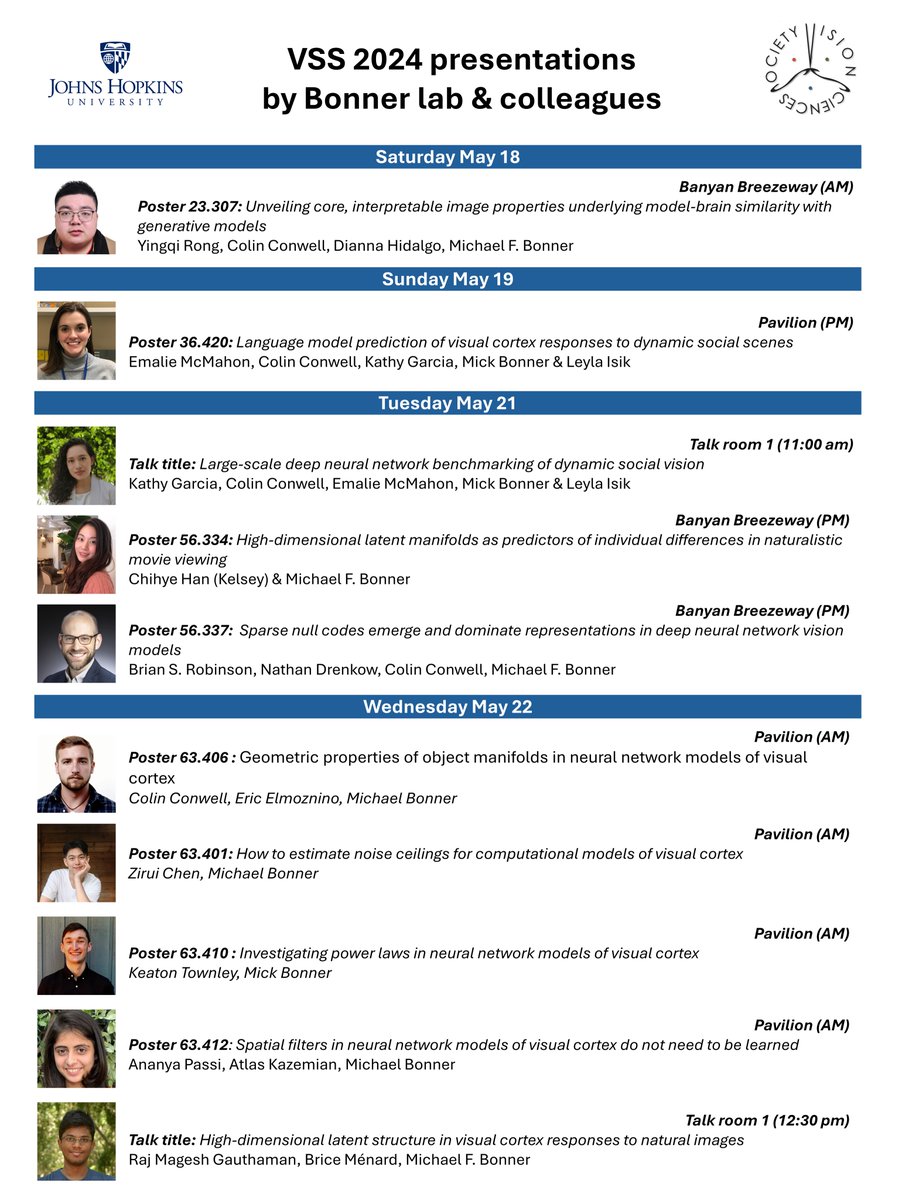 Excited for the lab's presentations <a href="/VSSMtg/">VSS Meeting</a> #VSS2024!