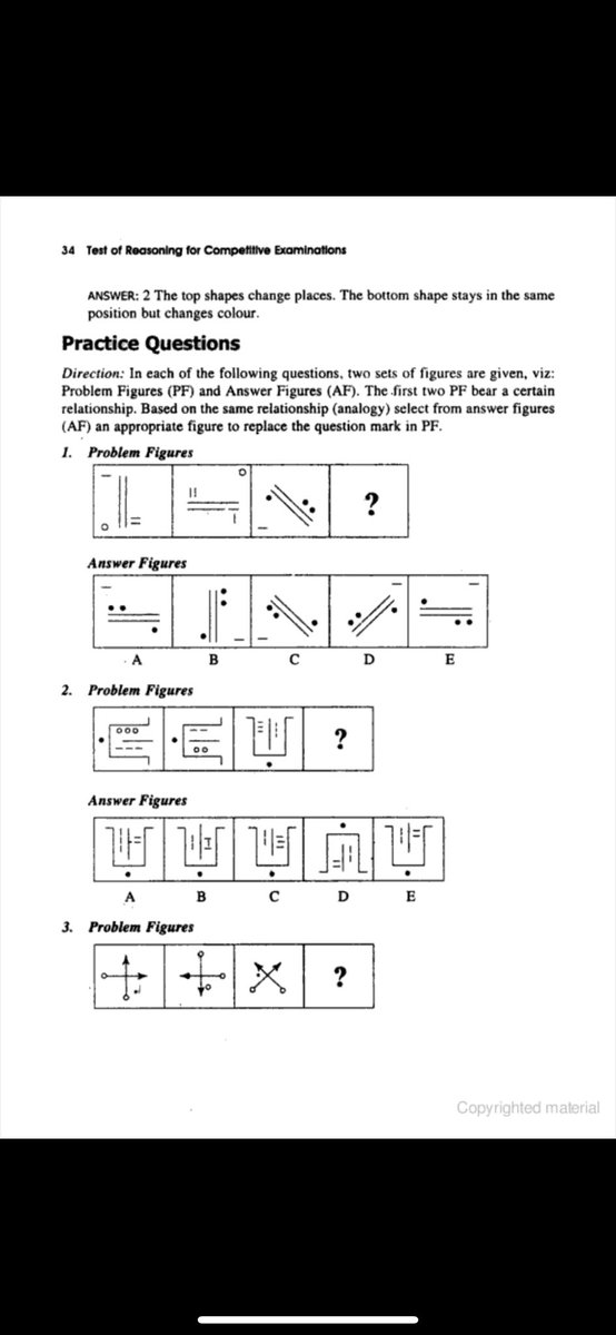 amcode7_'s tweet image. Day 79 of #100daysofcode
- c++ project for this semester 🚀.
- practicing IQ tests question for programmers ✅.
#100daysofcodechallenge