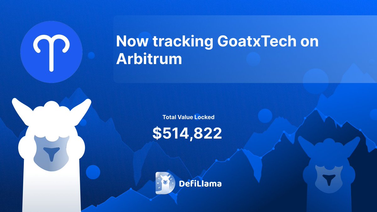 Now tracking @goatxtech on @arbitrum Onchain Reputation Infrastructure on EigenLayer to bring yields and broadcast your reputation across chains