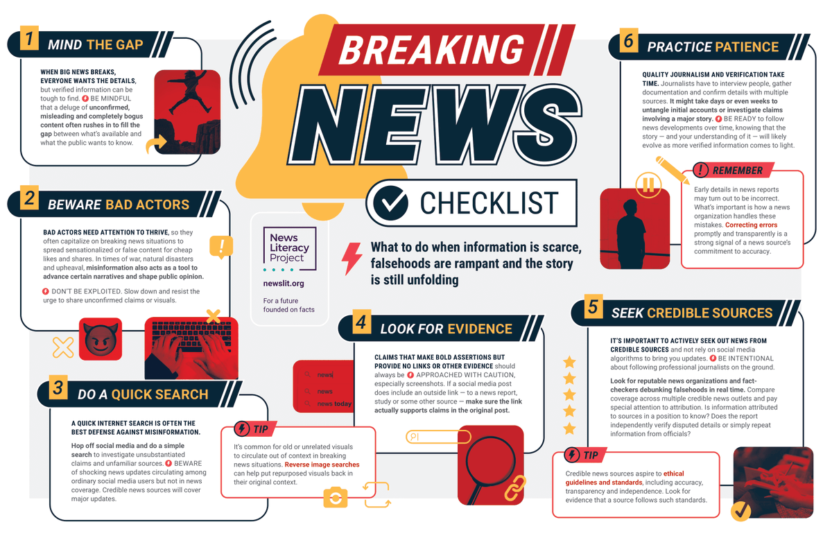 🚨 So, yeah, it's been another one of those heavy news days. If you're trying to navigate your feed to find the facts, we've got a checklist ⤵️ 🔗 Download the infographic: bit.ly/BreakingNewsNLP #BreakingNews