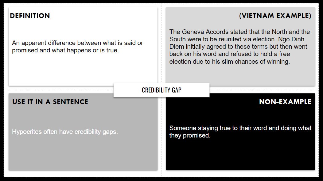 Do you Rack and Stack? On the Social Studies Show, @moler3031 discussed guiding student learning by moving from simple to complex student-centered activities. Check out this example from a Vietnam War lesson showcasing #RackandStack. #Eduprotocols
docs.google.com/presentation/d…