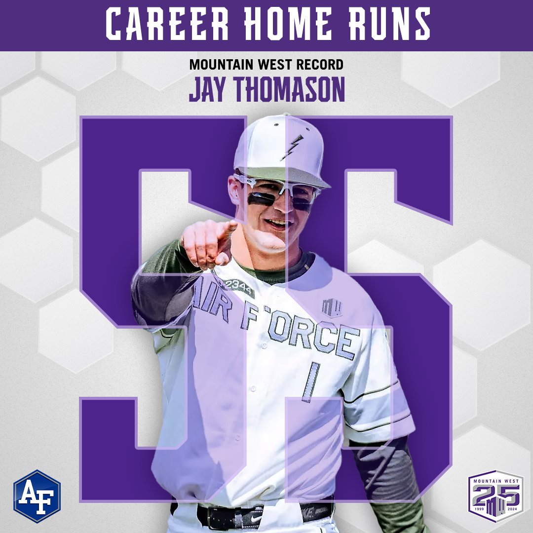 ⚾️⚾️⚾️⚾️⚾️ ⚾️⚾️⚾️⚾️⚾️ ⚾️⚾️⚾️⚾️⚾️ ⚾️⚾️⚾️⚾️⚾️ ⚾️⚾️⚾️⚾️⚾️ ⚾️⚾️⚾️⚾️⚾️ ⚾️⚾️⚾️⚾️⚾️ ⚾️⚾️⚾️⚾️⚾️ ⚾️⚾️⚾️⚾️⚾️ ⚾️⚾️⚾️⚾️⚾️ ⚾️⚾️⚾️⚾️⚾️ 55 home runs later, @jthomason34 sits alone atop the MW record book 👏