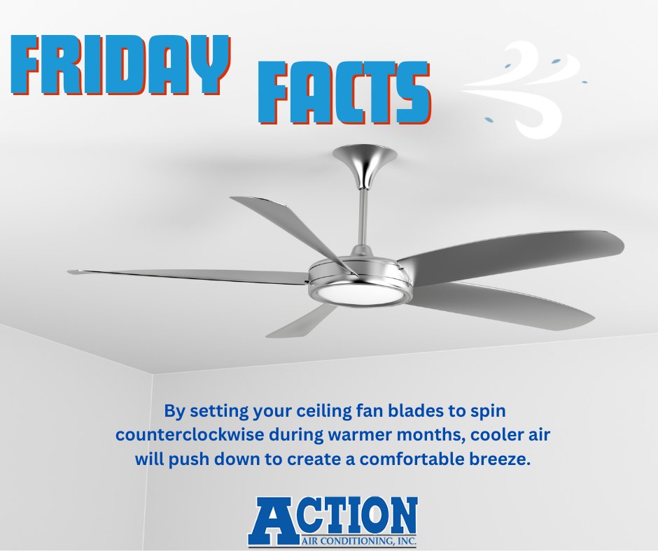 Fun Fact Friday: By setting your ceiling fan blades to spin counterclockwise during warmer months, cooler air will push down to create a comfortable breeze.

#ActionAirConditioning  #ACTips #AirConditioningService #AirConditioningRepair #LennoxDealer