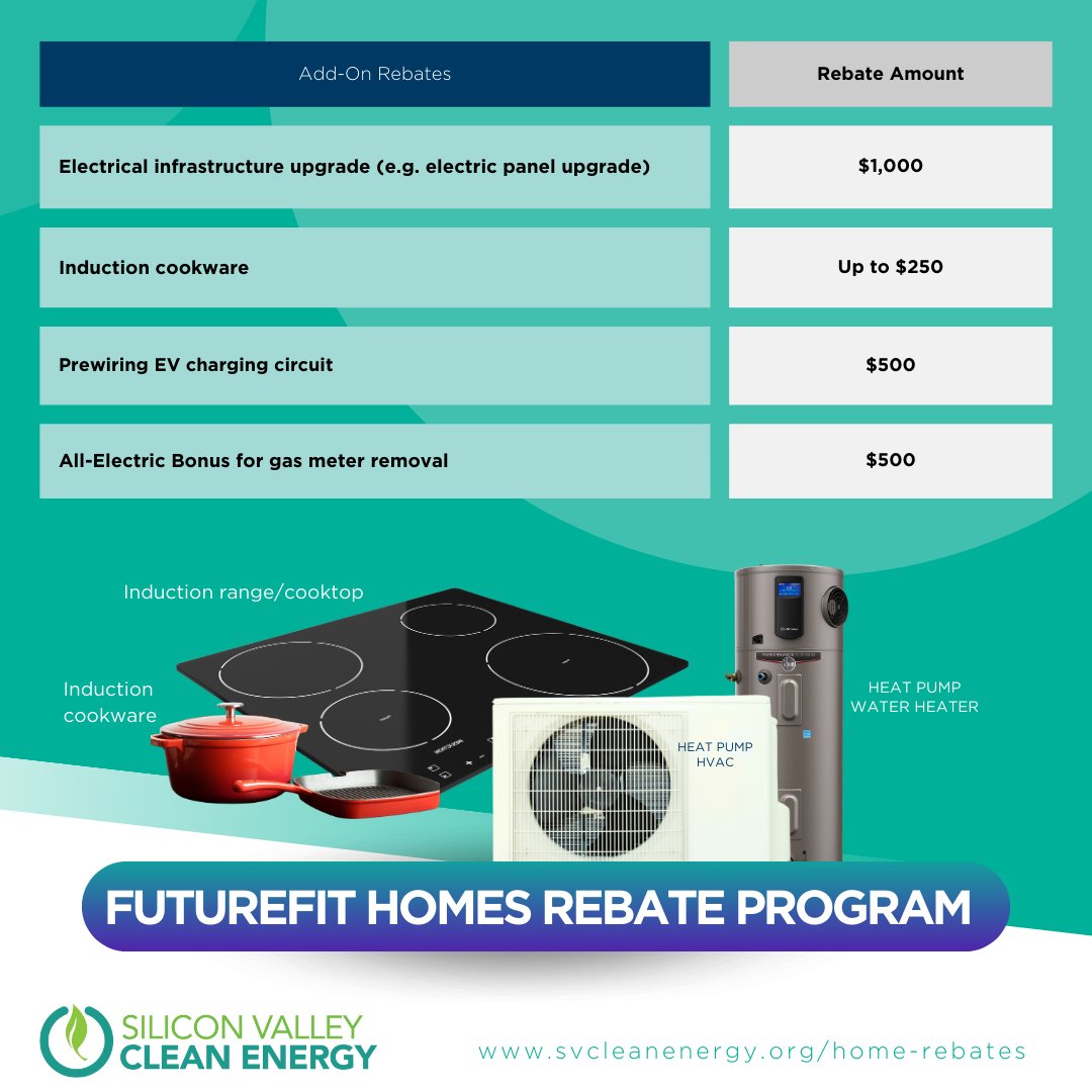 🏡A comfy home is a happy home! If you’re looking to make home upgrades and swap out your old gas appliances, SVCE offer rebates to transform your home into an all-electric oasis. Discover exciting offers and services at svcleanenergy.org/offers-services.