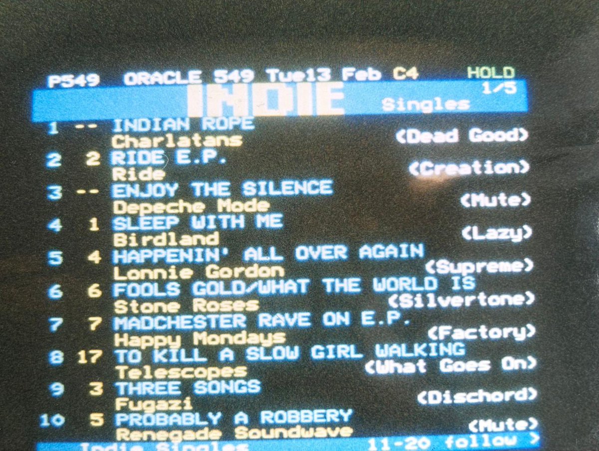 Early internet vibez