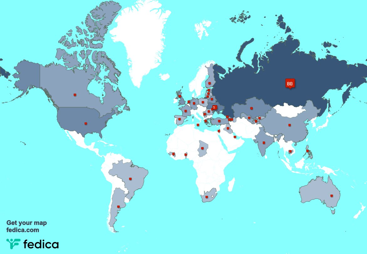 Sluzhakov's tweet photo. I have 2 new followers from USA last week. See https://t.co/W7DqVvOMGS https://t.co/ZJ4qwtYFtS